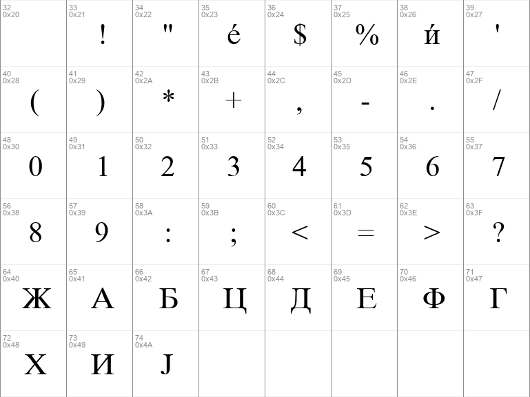 Macedonian fonts for mac downloads